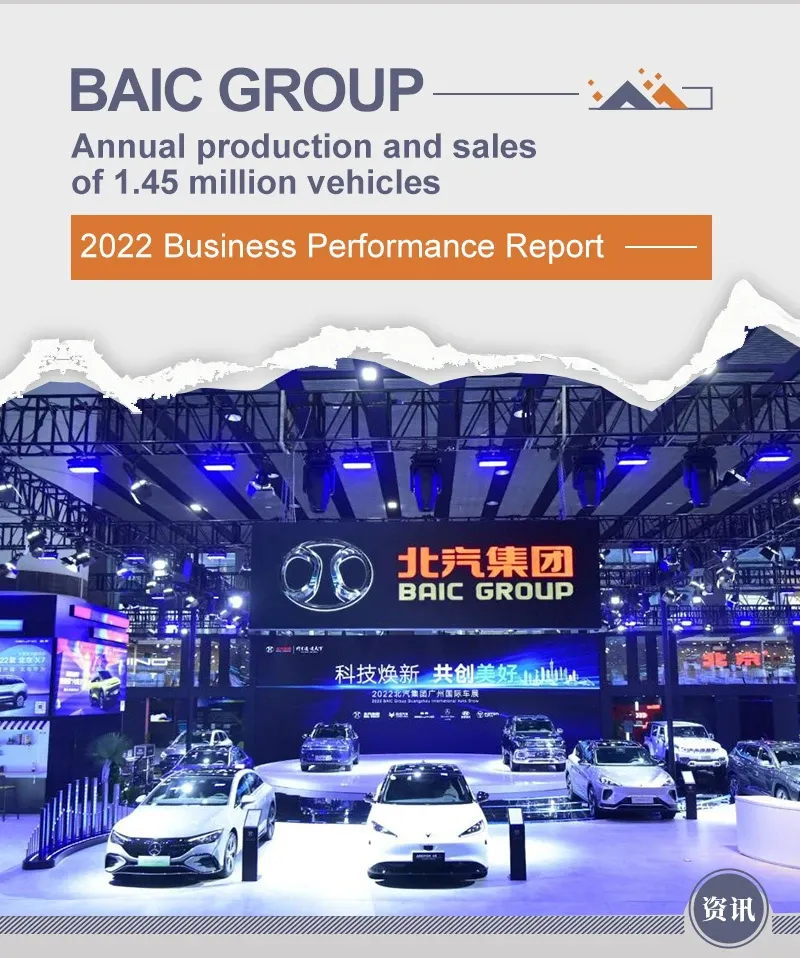 BAIC أصدرت تقرير مبيعاتها لعام 2022 حيث تم انتاج وبيع 1.45 مليون سيارة