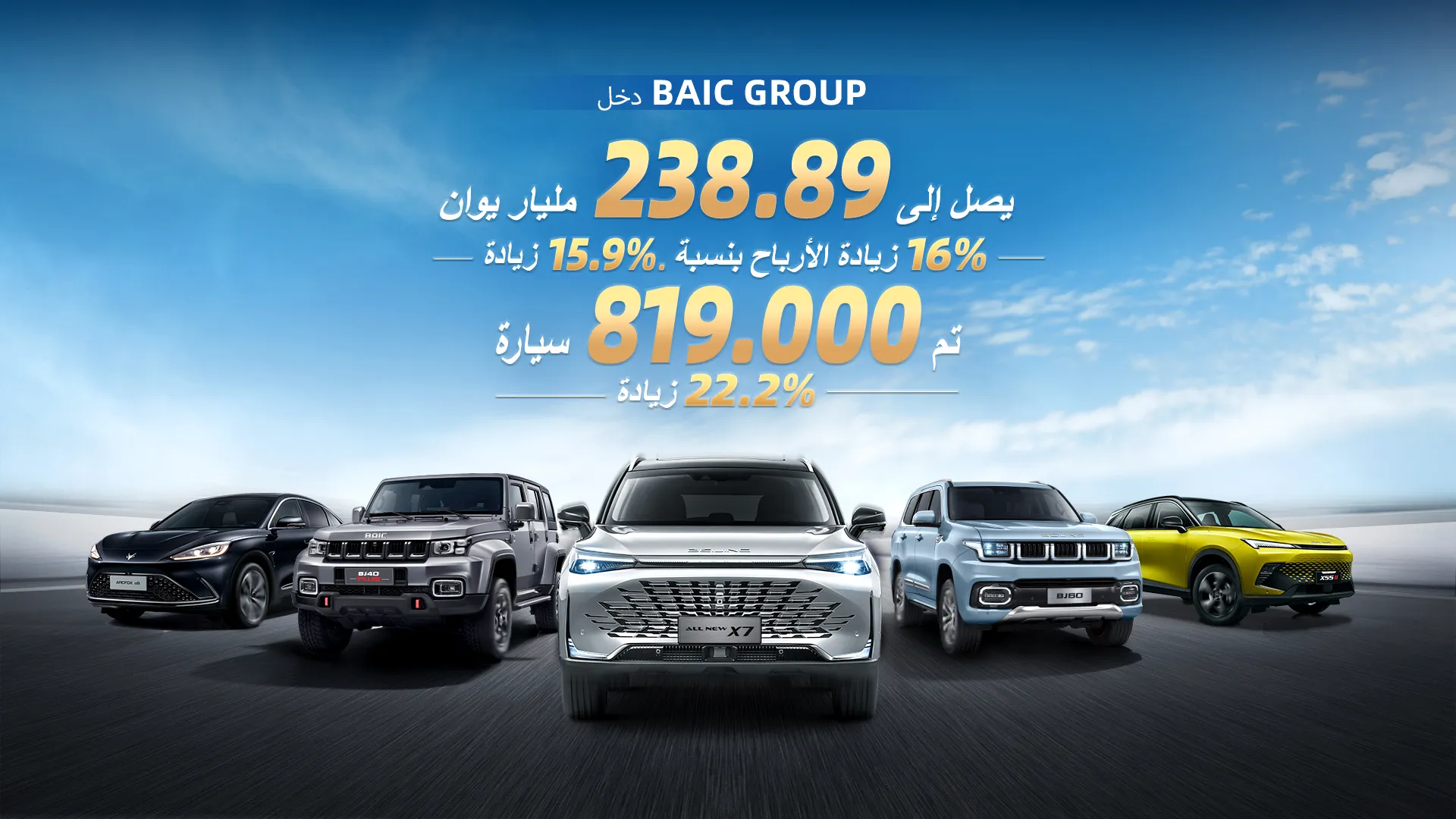 في النصف الأول من العام، حققت مجموعة BAIC إيرادات تشغيلية بقيمة 2388.9 مليار يوان، مما يمثل زيادة بنسبة 16% في الأرباح.