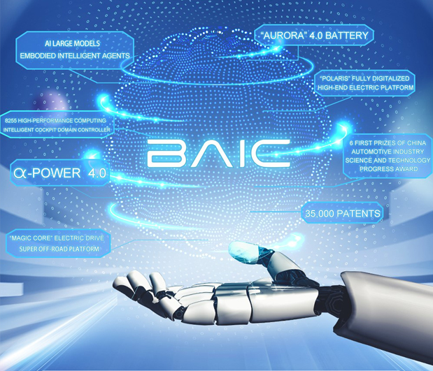 المزايا التقنية BAIC : الابتكار يحركها السيارات الذكية