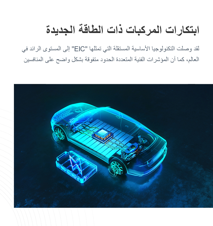 BAIC Research Development