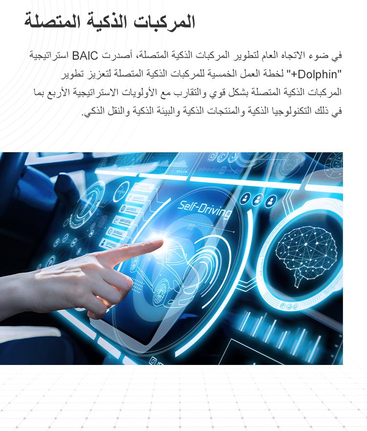 BAIC Research Development