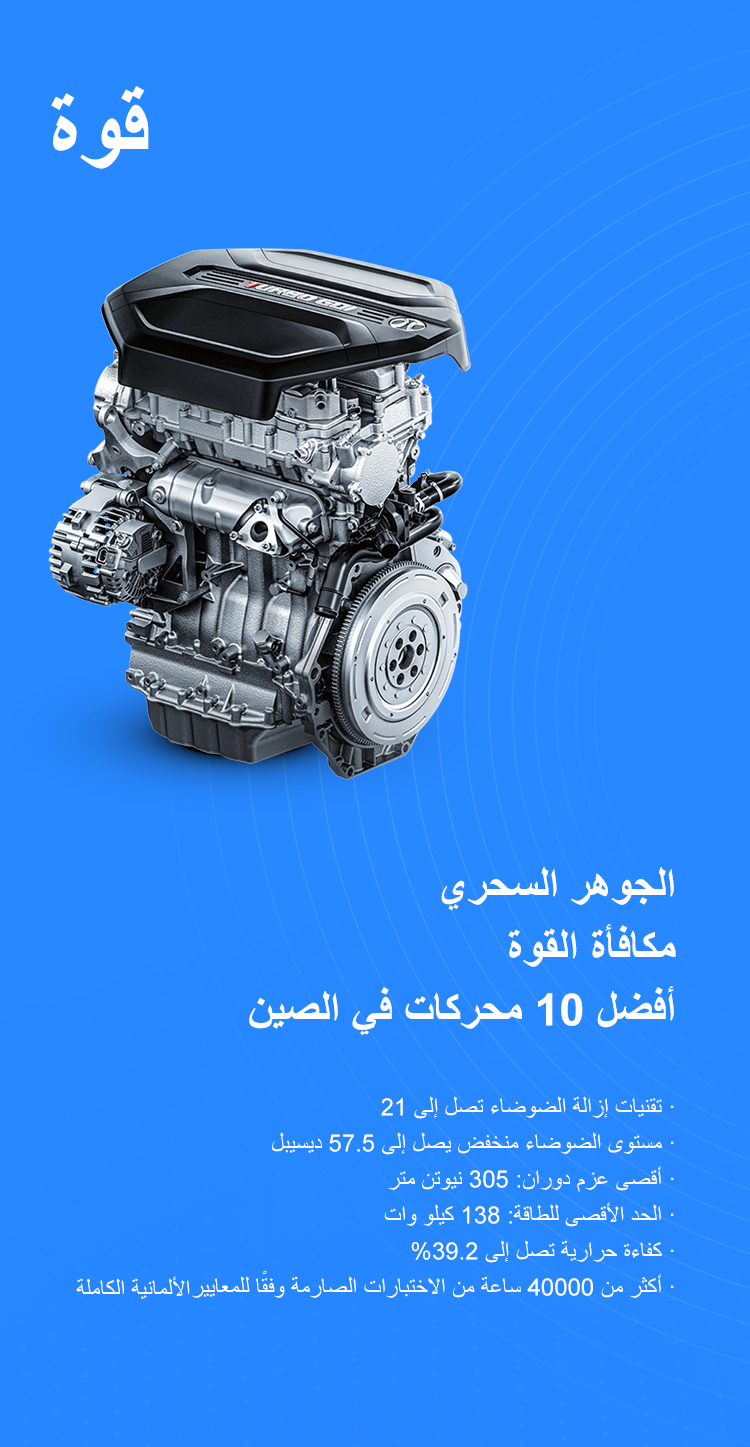 BAIC Research Development