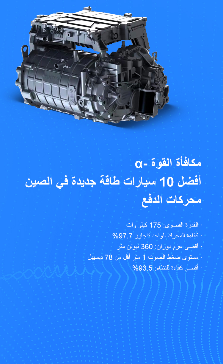 BAIC Research Development