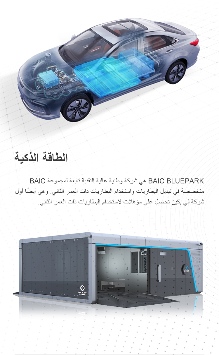 BAIC Research Development
