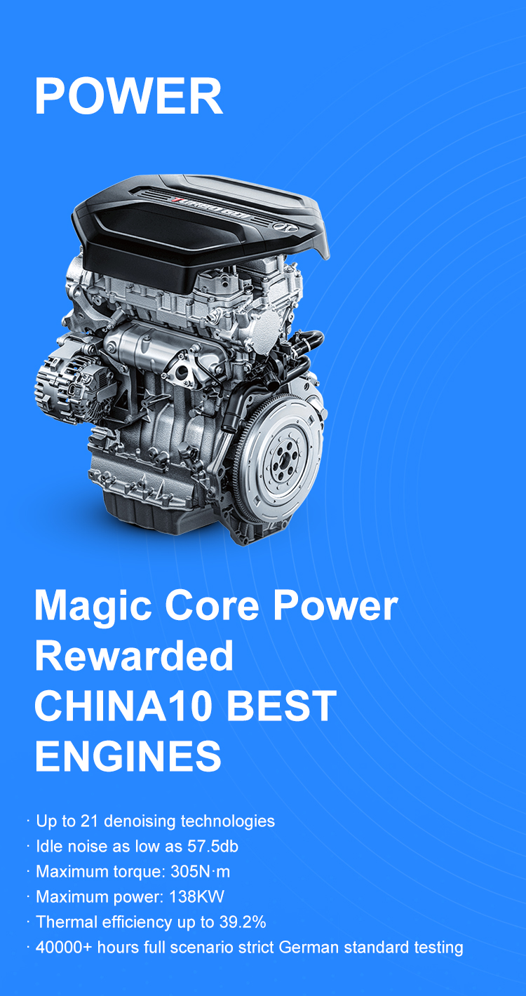 BAIC Research Development