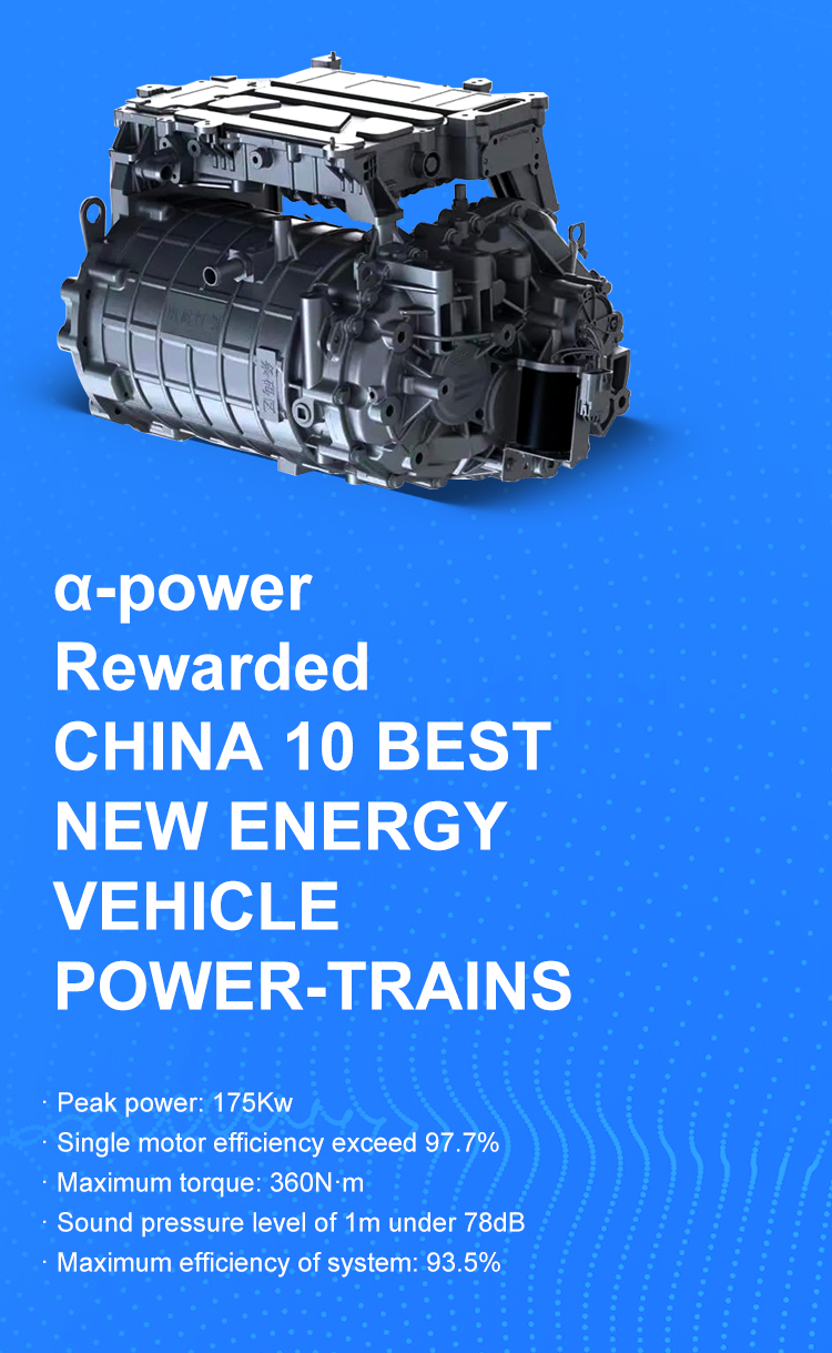 BAIC Research Development