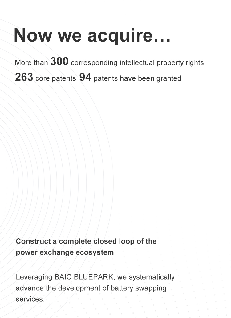 BAIC Research Development