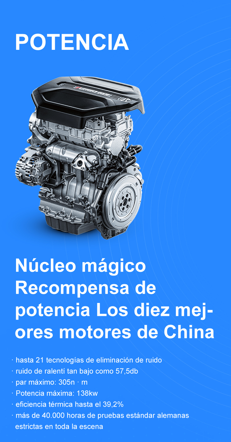 BAIC Research Development